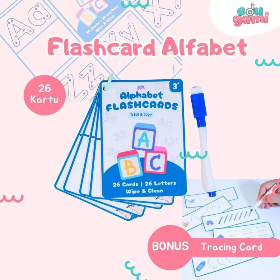 Flash Card Alfabet untuk Mengenal Huruf A sampai Z